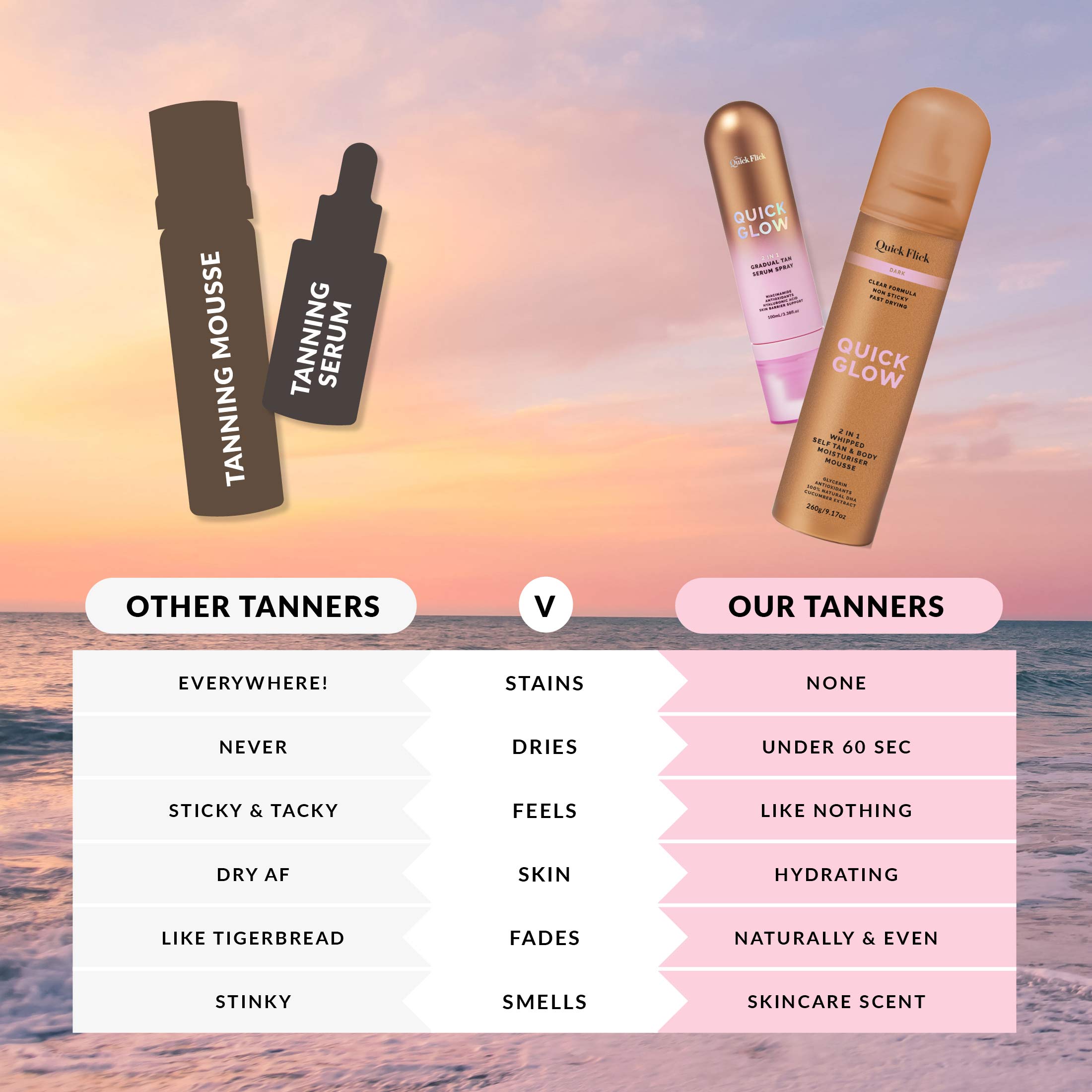 Dark Quick Glow Bundle