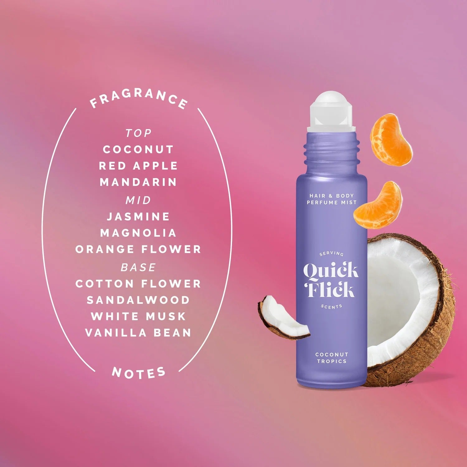 Serving Scents Fragrance Discovery Set