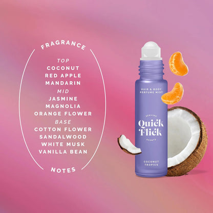 Serving Scents Fragrance Discovery Set