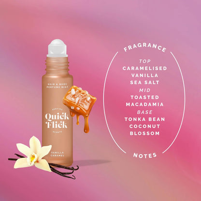 Serving Scents Fragrance Discovery Set
